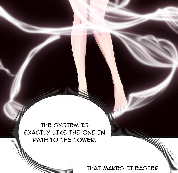 Read manhwa  Start Game - Chap 9 - image 35